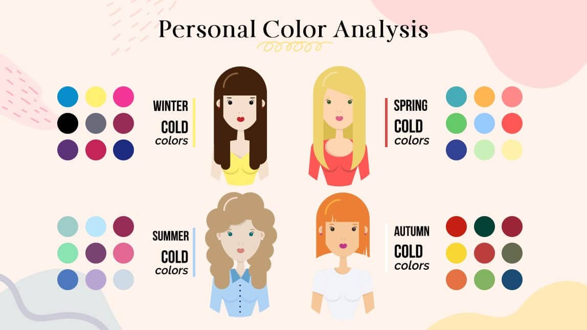 Color Analysis on Your Fashion Choices