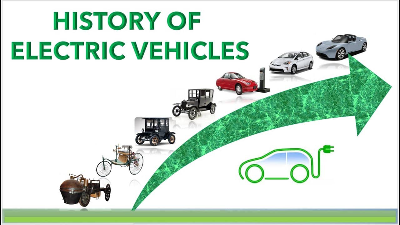 the evolution of EVs