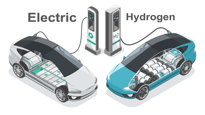 Fuel Cell EVs